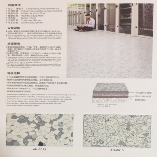 安耐雅-防静电PVC地板